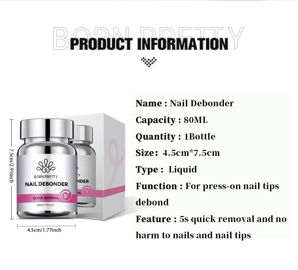 Slide 7